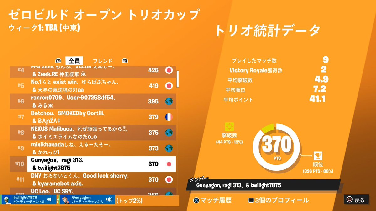 Rielu_fn's tweet photo. @xqsqlzvfx https://t.co/rBR3t2sXED