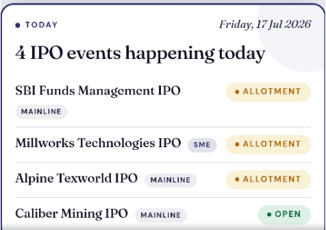 UnlistedXChange's tweet photo. IPO Action today.
#SBIFundsIPO #MillWorksIPO #AlpineTexworldIPO #CaliberMilingIPO #IPOAlert #IPO #DRHP #IPOs #IPOUpdate #IPONews https://t.co/NnPjhE0SgX