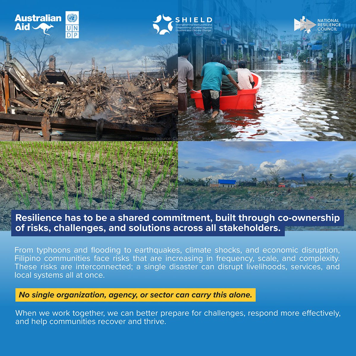 UNDPPH's tweet photo. 🌏 Resilience is built together.
Supported by the Australian Government🇦🇺, #SHIELDPh strengthens locally led disaster and climate resilience through #Sambayanihan, bringing communities and partners together for coordinated action.
Learn more: https://t.co/rjOZ2hJcTJ
#ResilientPH https://t.co/cexCO1RGNZ