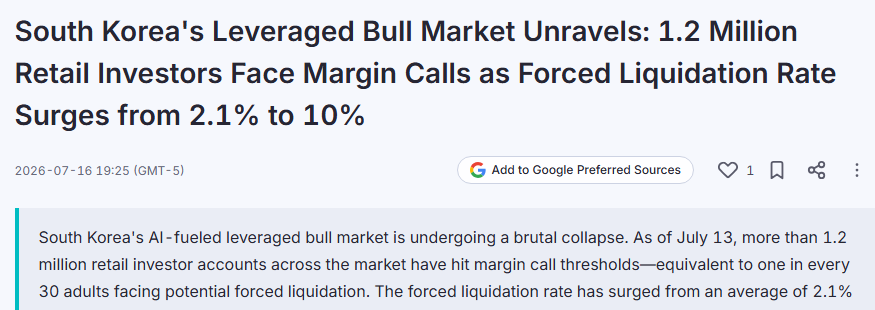Barchart's tweet photo. BREAKING 🚨: South Korea

1.2 Million Retail Traders received margin calls this week, which is 3.4% of South Korea's entire adult population 🤯👀 Dear God