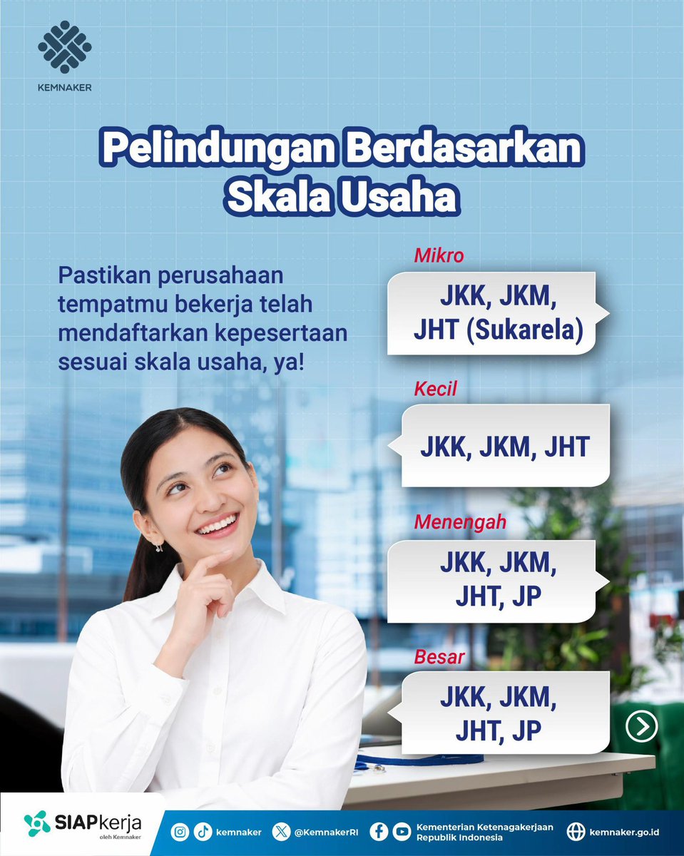 MenteriPekerja's tweet photo. BPJS ITU WAJIB UNTUK SEMUA PERUSAHAAN!!

mau dia usaha kecil, usaha mikro, usaha menengah dan usaha besar semua wajib BPJS!

berapa potongan bpjs?
ada di penjelasan besaran kontribusi dibawah

JKK dan JKM itu ditanggung perusahaan.

JHT : 2% dari gaji pekerja & 3,7% ditanggung perusahaan 

JP : 1% dari gaji pekerja & 2% ditanggung perusahaan

kalo perusahaan motong buat bayar JKK dan JKM = RedFlag🚩🚩🚩