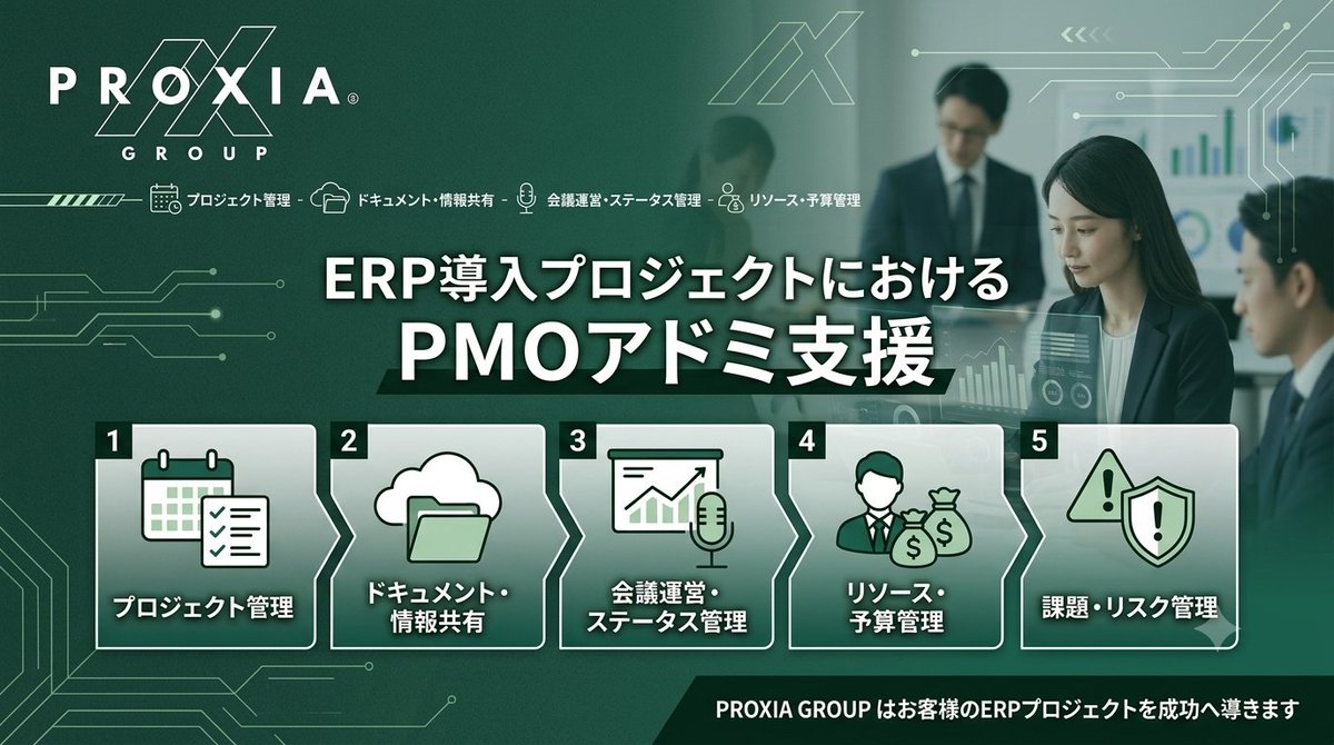 PMO_PROXIA's tweet photo. 【支援事例⑤】
中長期的なERP導入プロジェクトをご支援させていただいた事例です💪

プロジェクトを横断的に管理してくれるプロのPMO！
気になる方はぜひお問い合わせ下さい！
https://t.co/JFU1pkup2y

#PXCT #JPS #プロジェクトマネジメント #PMO #ERP https://t.co/ZkwylLKfZr