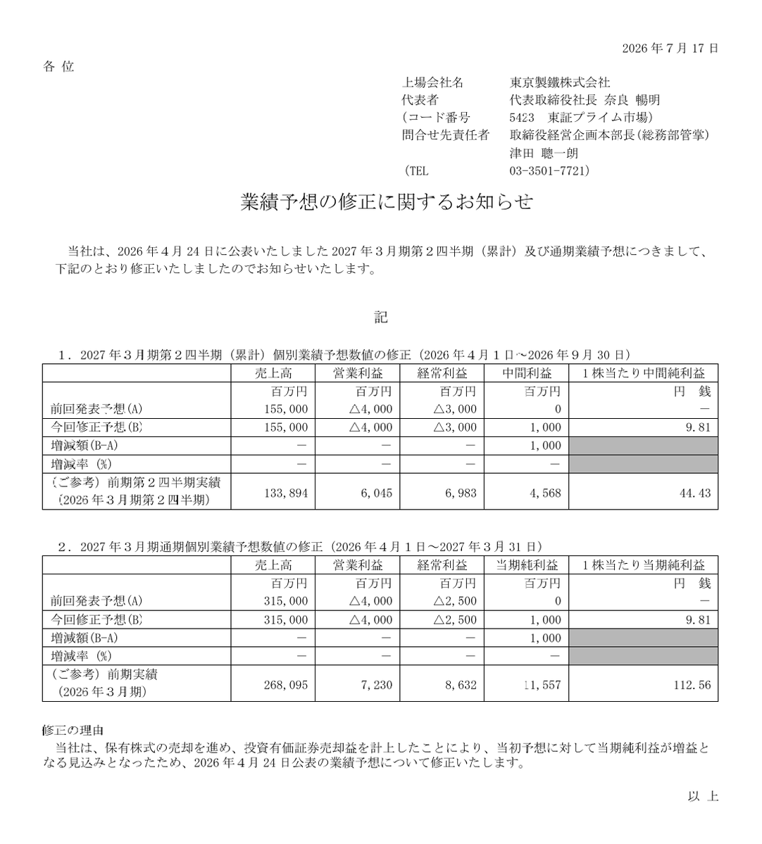 上方修正】 東京製鐵（5423） 『業績予想の修正に関するお知らせ