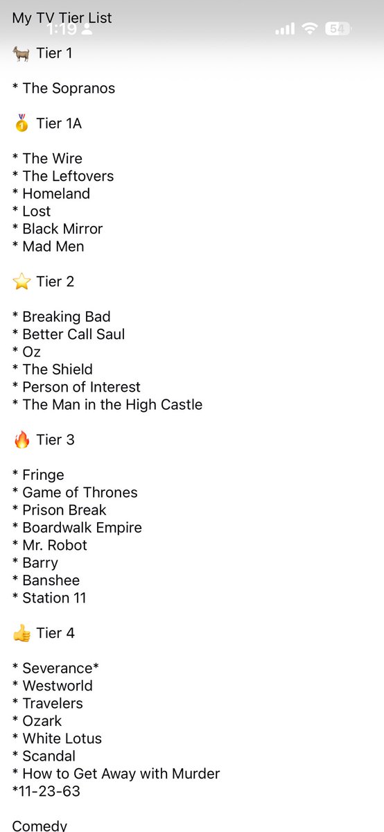 RyanRod165's tweet photo. All time TV show rankings https://t.co/ch5RUELU9x