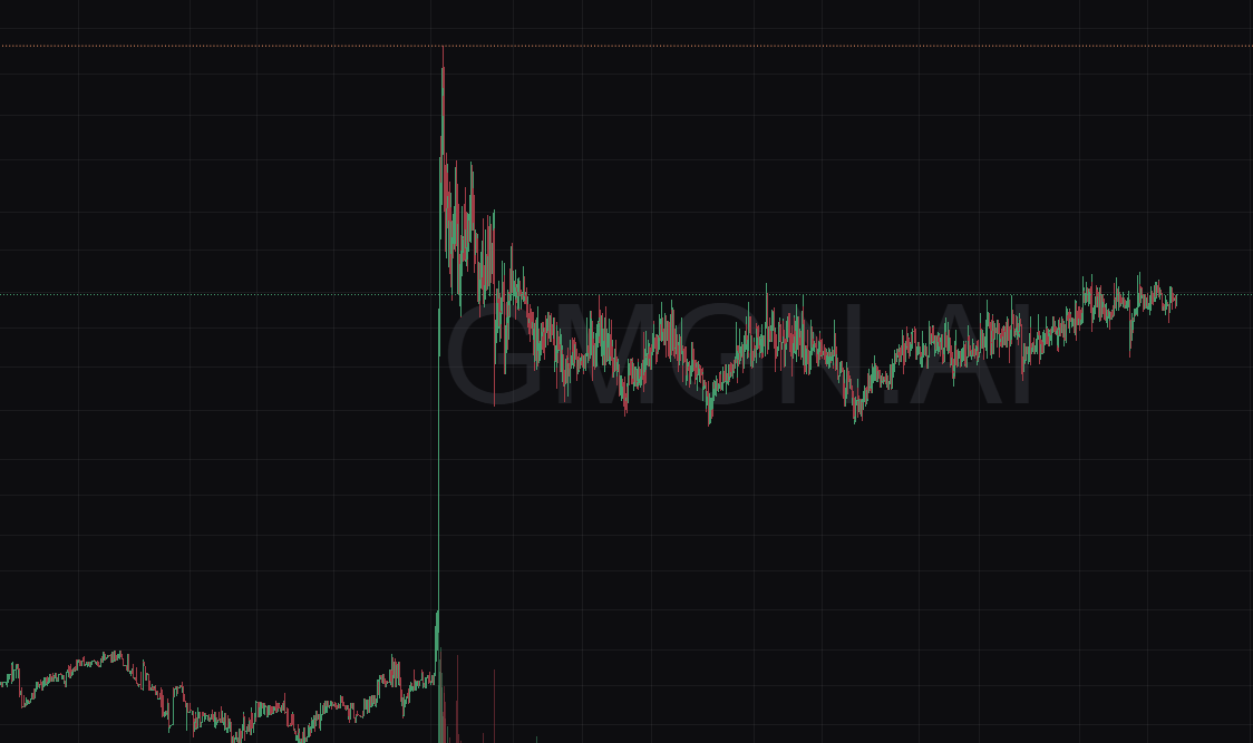 goyimpnl's tweet photo. I'm never leaving robinhood https://t.co/XLSO1YFL3V