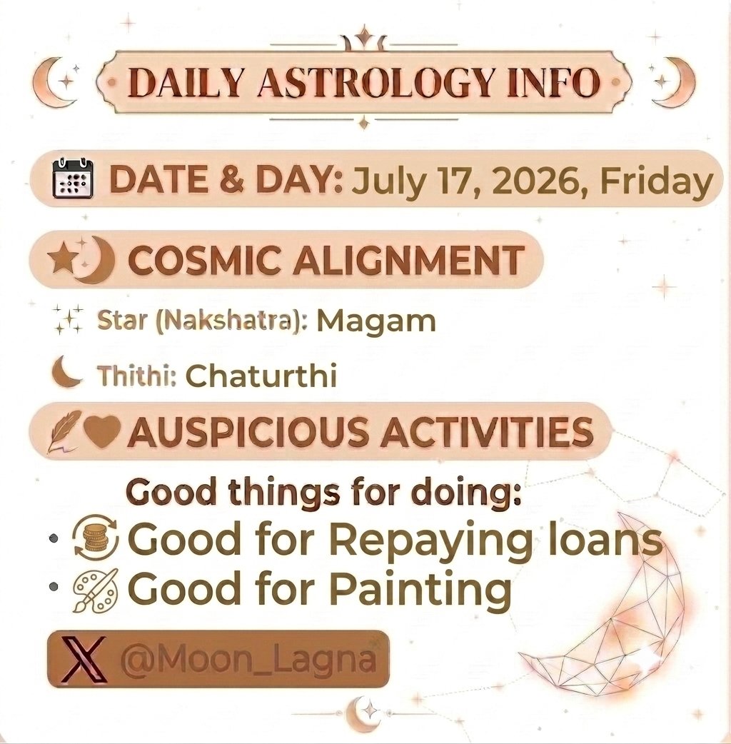 Moon_Lagna's tweet photo. Good Day ✌️

#Astrology #Friday #DayInfo https://t.co/HpNWuidKIn