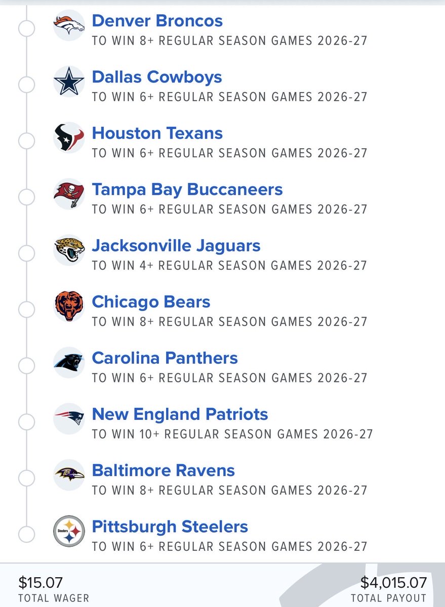 chasebombgoboom's tweet photo. Lock this in. NFL is almost here https://t.co/u4c4xVtD7C