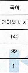쩜. . . tweet media