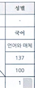 쩜. . . tweet media