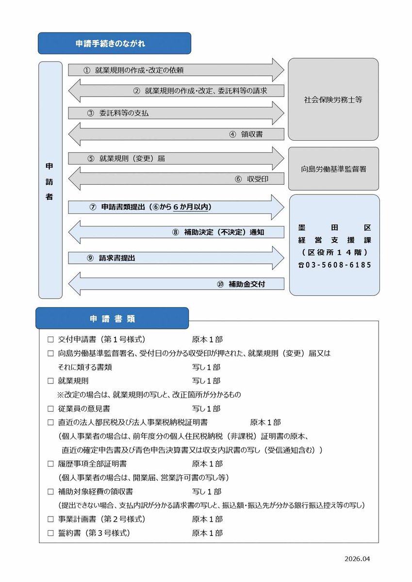 sumida_official's tweet photo. ＼区内中小企業の皆様へ／
「就業規則の作成・改定を検討していますか」
「最近、就業規則の作成・改定を行いましたか」

中小企業の働きやすい職場づくりを応援！
「就業規則整備補助金」📖
補助額：対象経費の1/2、上限10万円

詳しくはこちらから👉https://t.co/mtuH4dzgm3 https://t.co/ebEAtSeZpb