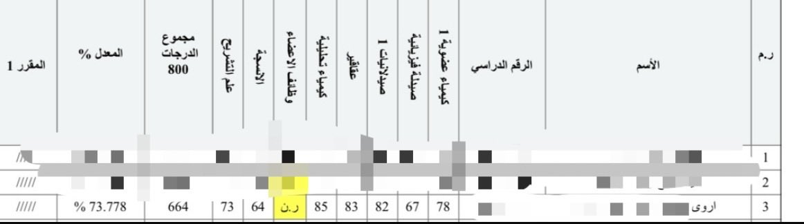 ar0w6a's tweet photo. رن انت انا مش معايا رصيد https://t.co/6m1vQtl3vr