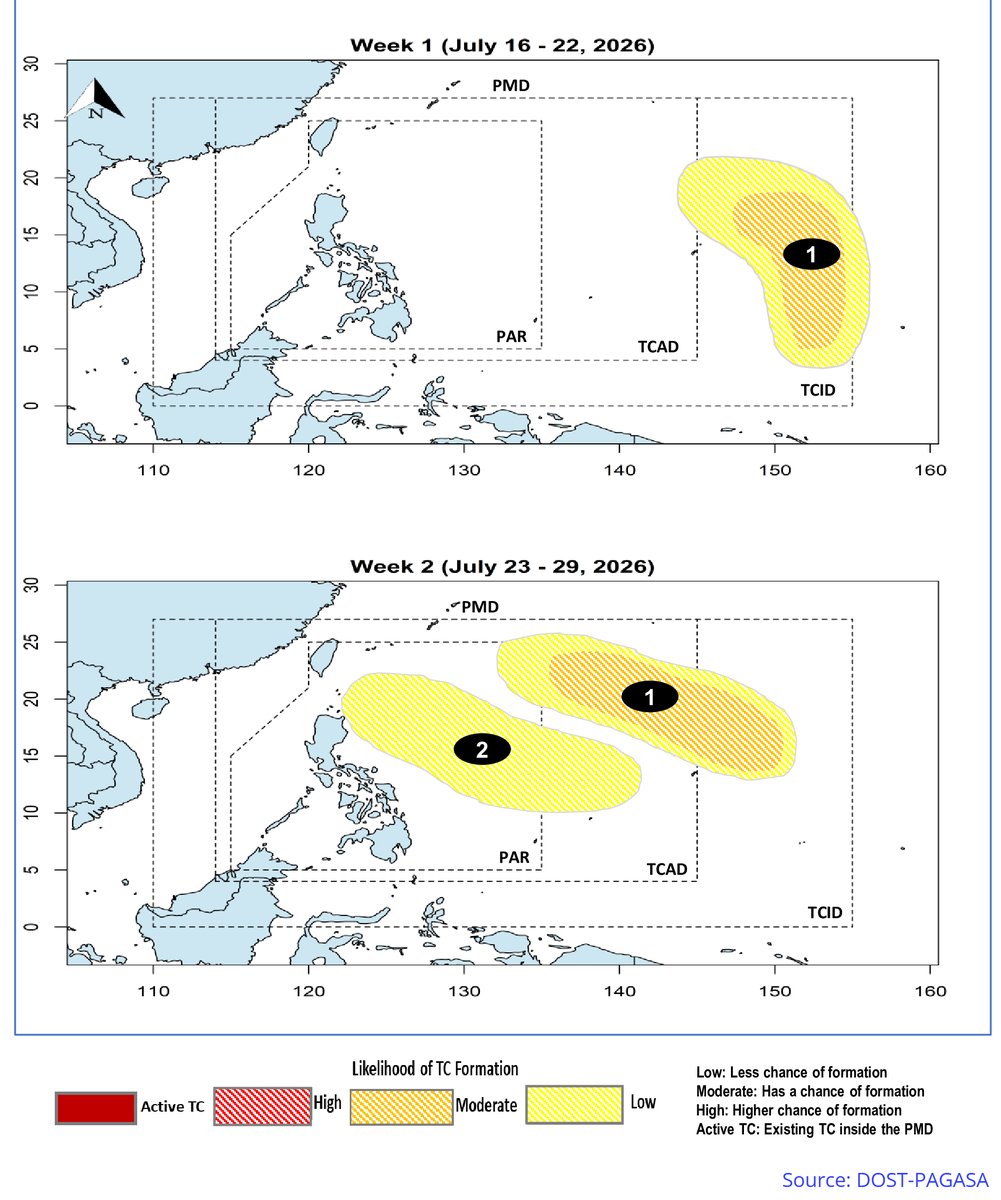 MattWestPacWX's tweet photo. Regarding Tropical Depression #90W near the Federated States of Micronesia, there are currently three possible scenarios for its future intensity and track based on agency forecasts and numerical model guidance. The global models remain in significant disagreement regarding the disturbance's potential development over the next several days.

1. The Japan Meteorological Agency (JMA) no longer forecasts the disturbance to intensify into a tropical storm, as environmental conditions have become unfavorable.

2. Models such as the ECMWF (Euro), GSM (JP), and DeepMind (Google) show little to no development over the next few days, although a few deterministic ECMWF member runs indicate gradual development.

3. The US (GFS) and Canadian (GDPS) models are the only ones showing a bullish solution, forecasting the system to reach typhoon intensity next week as it move towards the Ryukyu Islands.

Meanwhile, @dost_pagasa has updated its Tropical Cyclone (TC) - Threat Potential outlook, indicating that TCLV-1 has a MODERATE chance of tropical cyclone formation over the next two weeks. Assuming this refers to #90W, the system may enter the Philippine Area of Responsibility (PAR) sometime between next weekend and the following week, but it is expected to remain offshore.

On the other hand, the Subtropical Depression #91W will NOT become a warm-core tropical cyclone anymore, as it has already encountered the mid-latitude westerlies.

📷: Himawari-9 via NRL-Monterey, Weathernerds (GFS), Tropical Tidbits (EPS), DOST-PAGASA