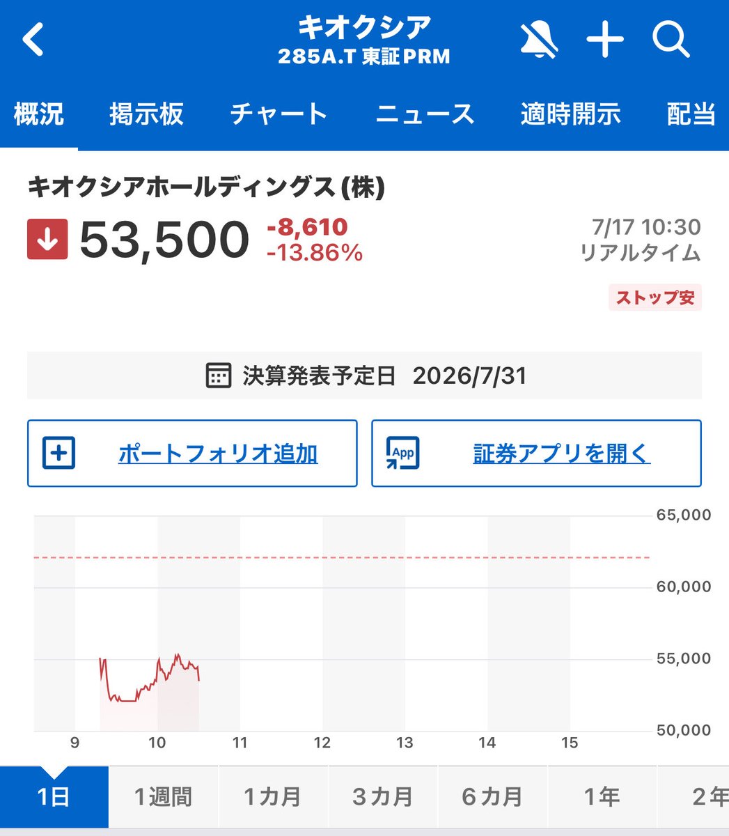 गणेश,🇹🇭現採サラリーマン生活 tweet media