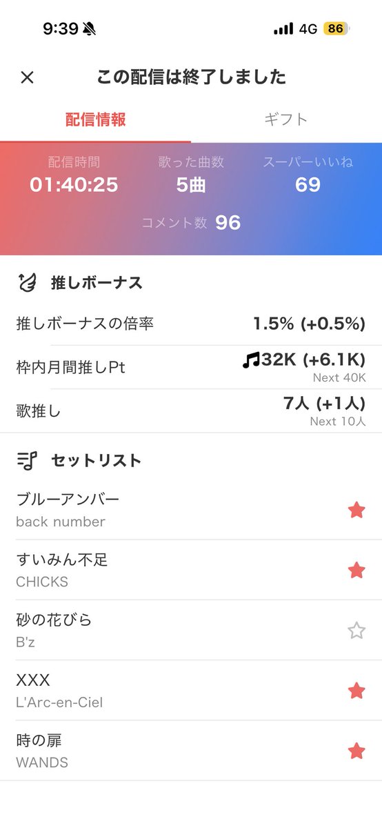 topia_yume's tweet photo. 今日の突発朝枠ありがとうございました🙌

カラオケ曲数ノルマが終わった後は、ひたすらオリジナル曲を弾き語りしてました😅

早くインターフェース欲しいなぁ🥹良い音で弾き語りの音を届けたい✨ https://t.co/7yeEMyBzPP
