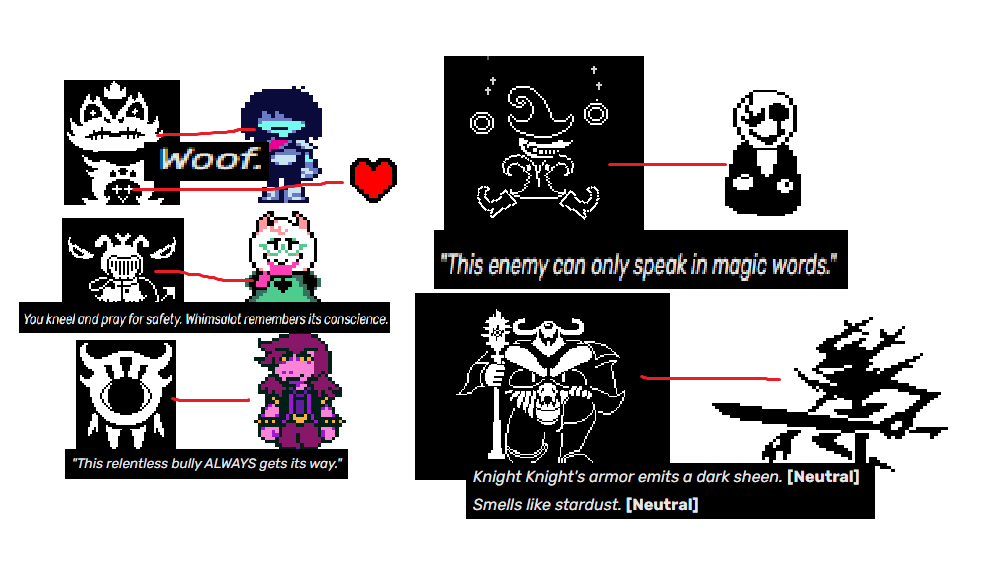 UEVOSrune's tweet photo. Had some realizations about the CORE's enemies https://t.co/XqVHrlvUfH
