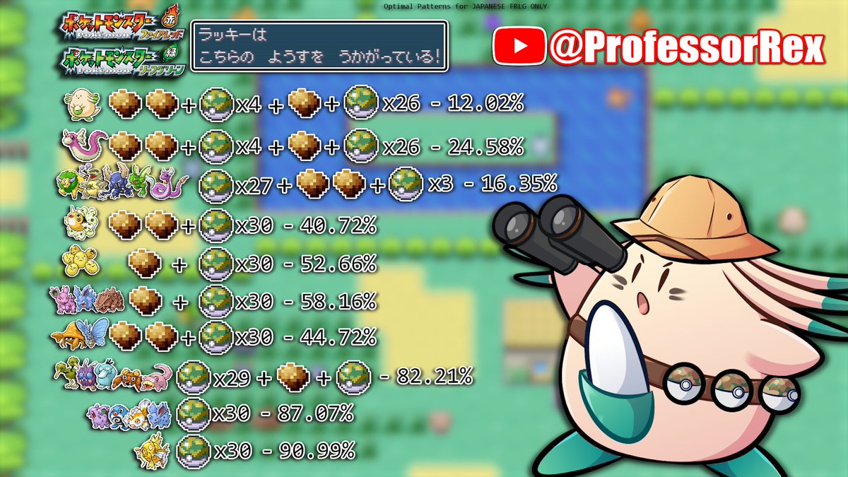 RexProfessor's tweet photo. HAPPY SAFARI WEEK!
Planning to hunt in the Japanese versions of the Kanto Safari Zone?
Don't forget to fill up your rock sack!
For some species of Pokémon ROCKS increase you chance of successfully capturing your targets!

Pay attention for any Pokémon that begin to "watch carefully" - if that happens you'll need to start the pattern again!