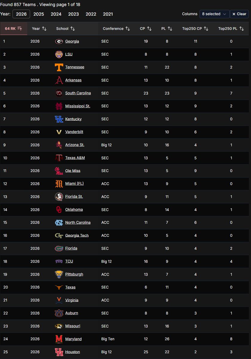 64Analytics tweet media