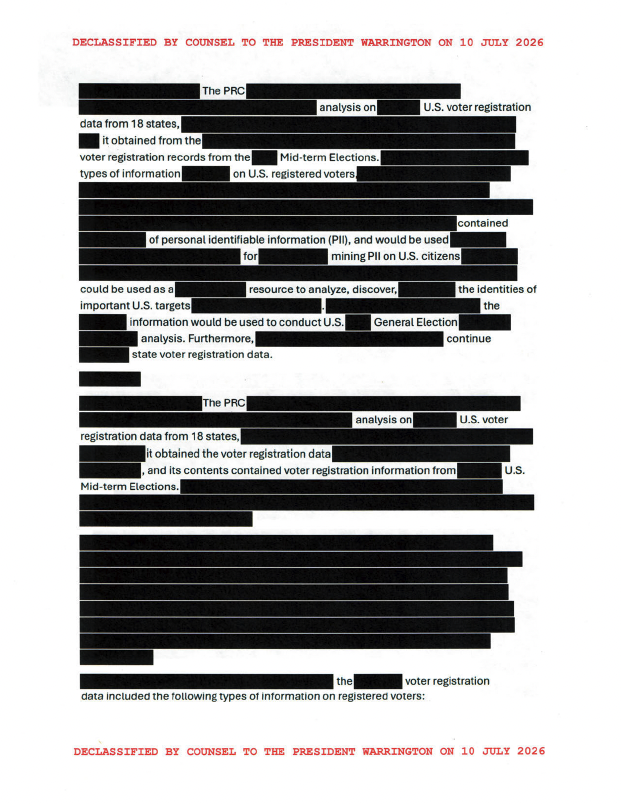 Shilohmarx's tweet photo. Declassified document states the People’s Republic of China obtained and analyzed PII voter registration data from 18 states in the 2022 Mid-term Elections, including over 8 million North Carolina voters.

Source:https://t.co/4wcAohn7bR https://t.co/ZwL0aSpzF8