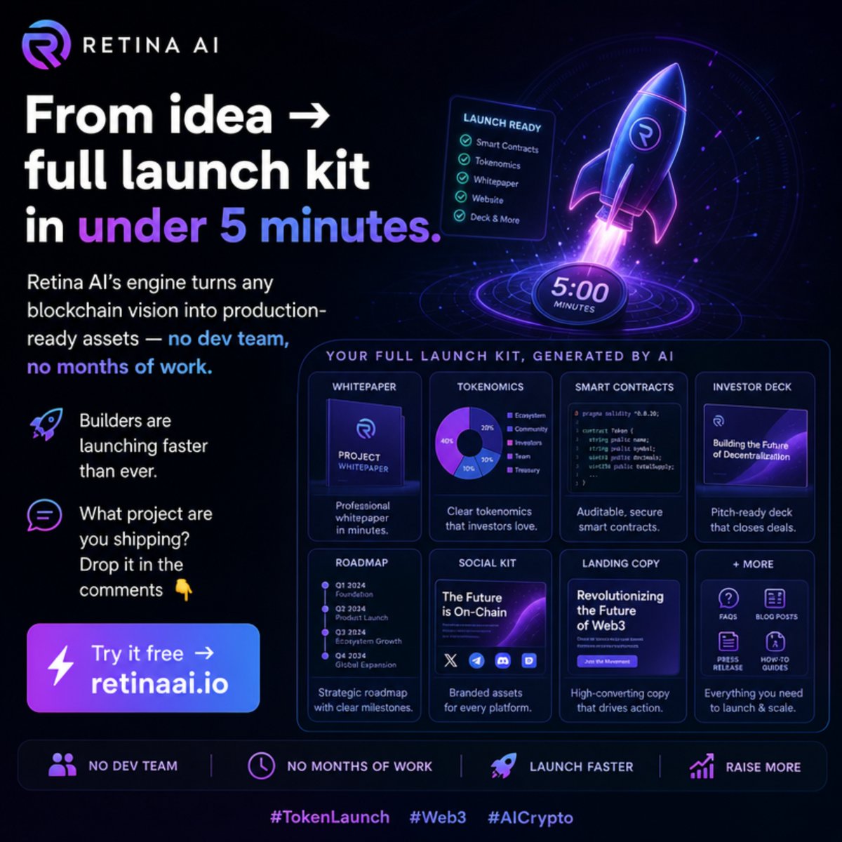Retinaaiio's tweet photo. From idea → full launch kit in under 5 minutes. ⚡

 Whitepaper. Tokenomics. Smart contracts. Investor deck. Roadmap. Social kit. Landing copy.  

Retina AI’s engine turns any blockchain vision into production-ready assets — no dev team, no months of work.  

Builders are launching faster than ever.  
What project are you shipping? 

Drop it in the comments 

📷Try it free → https://t.co/oU4V8TrRZc  

#TokenLaunch #Web3 #AICrypto