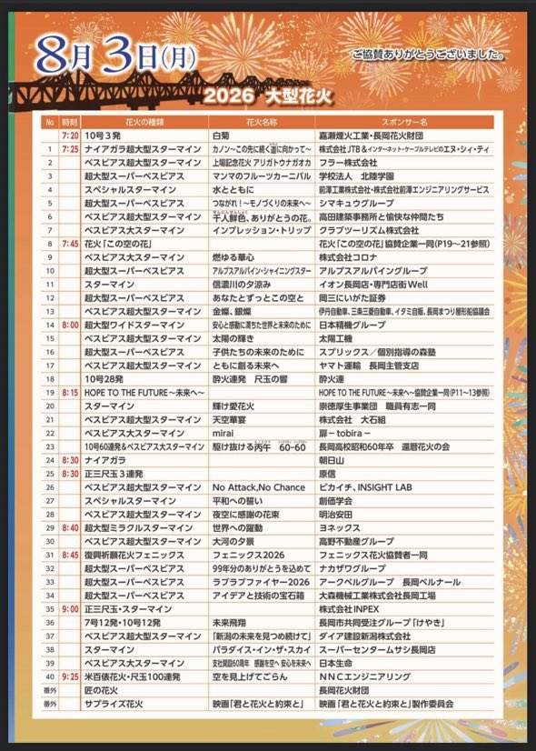 hanabi0258's tweet photo. 長岡花火のプログラムが発表🧨

2026年の注目はラストのサブライズ花火「君と花火と約束と」消えない花火は流れるのか⁉️どんな演出になるのか楽しみです https://t.co/drnFLF24A6