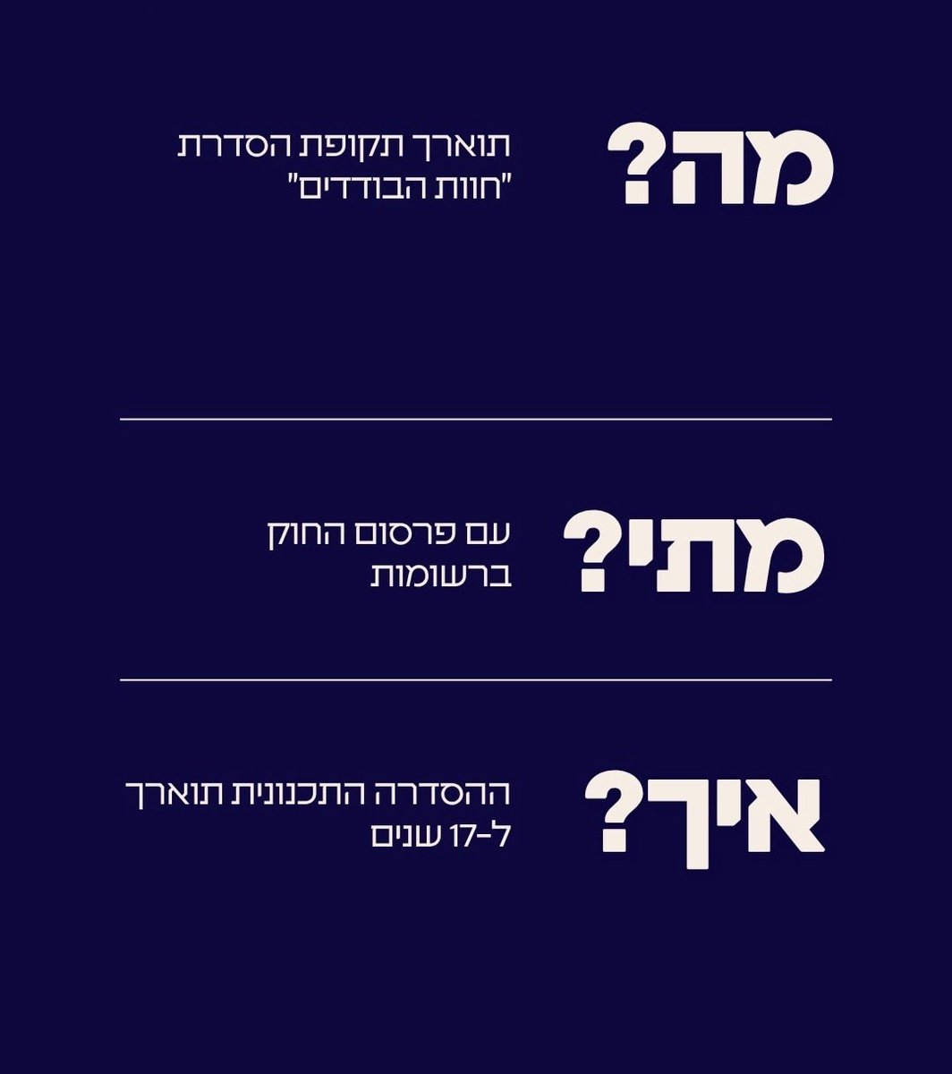 KnessetIL's tweet photo. אושר סופית: הסדרת "חוות הבודדים"

מליאת הכנסת אישרה בקריאה שנייה ושלישית את הצעת החוק של ח"כ @Yitzik_kroizer (עוצמה יהודית), לפיו תוארך התקופה להשלמת ההסדרה התכנונית של המקרקעין מ-10 שנים ל-17 שנים.

לחוק במאגר החקיקה הלאומי - https://t.co/NZp92AVN9B https://t.co/2zozZJgqLy