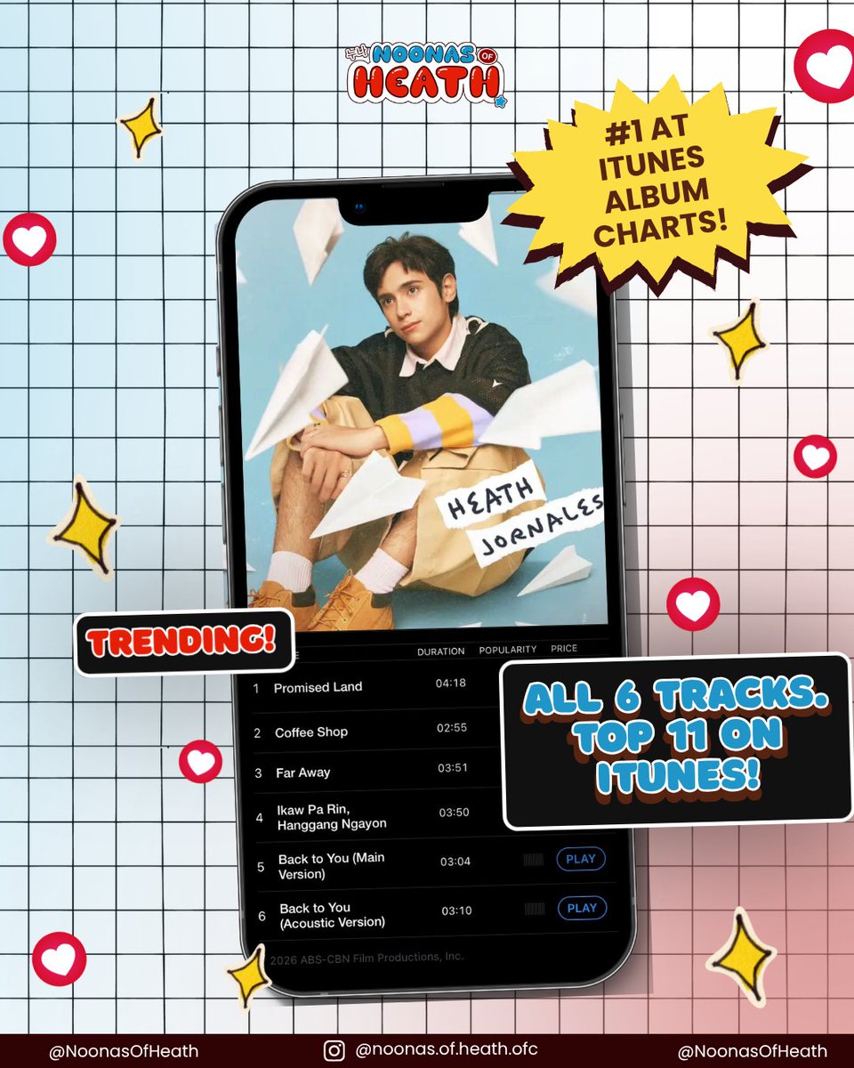NoonasOfHeath's tweet photo. A #1 album. ✨
Six tracks in the Top 11. 🤩
One proud fandom. 💙

Congratulations, Heath! Thank you, Noonas and Moyers, for all the love. Keep streaming, keep purchasing on iTunes, and stay tuned for a special surprise! 👀

HEATHJORNALES EP OUT NOW  
#StreamHMJMusic https://t.co/5gYiyczcqu