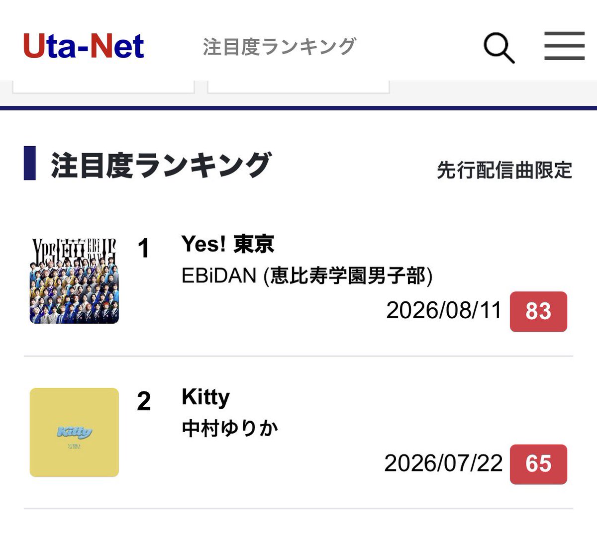 cgw_No1's tweet photo. 歌ネットの注目度ランキング2位‼️👏
｢1位にしてね💕」
なんて可愛くお願いされちゃったら頑張るしかない🤣
「いいね👍」で応援出来ますので
ご協力よろしくお願いします🙇‍♀️
＃中村ゆりか  ＃Kitty    
https://t.co/3qKj8ZeK9Z https://t.co/PZqWRUMEaR