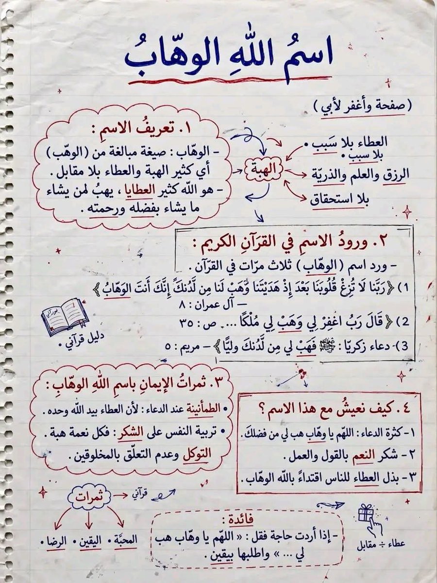 Gaith_Al_Gaith's tweet photo. @saheh_hadith https://t.co/53SzD9KAzJ