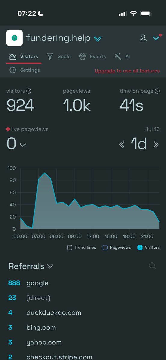 RaouldeBoer's tweet photo. The amazing tracking data of @SimpleAnalytic is becoming useless if bot traffic isn’t filtered properly. Hope @adriaandotcom can help fix it. Seeing a lot of buzz online of people who think they are actually receiving high volumes of traffic but without any conversions 🙈 https://t.co/FEFTCjadER