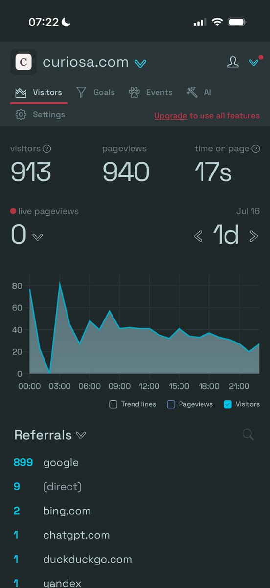 RaouldeBoer's tweet photo. The amazing tracking data of @SimpleAnalytic is becoming useless if bot traffic isn’t filtered properly. Hope @adriaandotcom can help fix it. Seeing a lot of buzz online of people who think they are actually receiving high volumes of traffic but without any conversions 🙈 https://t.co/FEFTCjadER