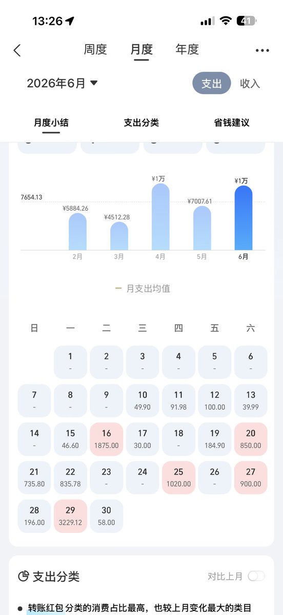 穹 tweet media