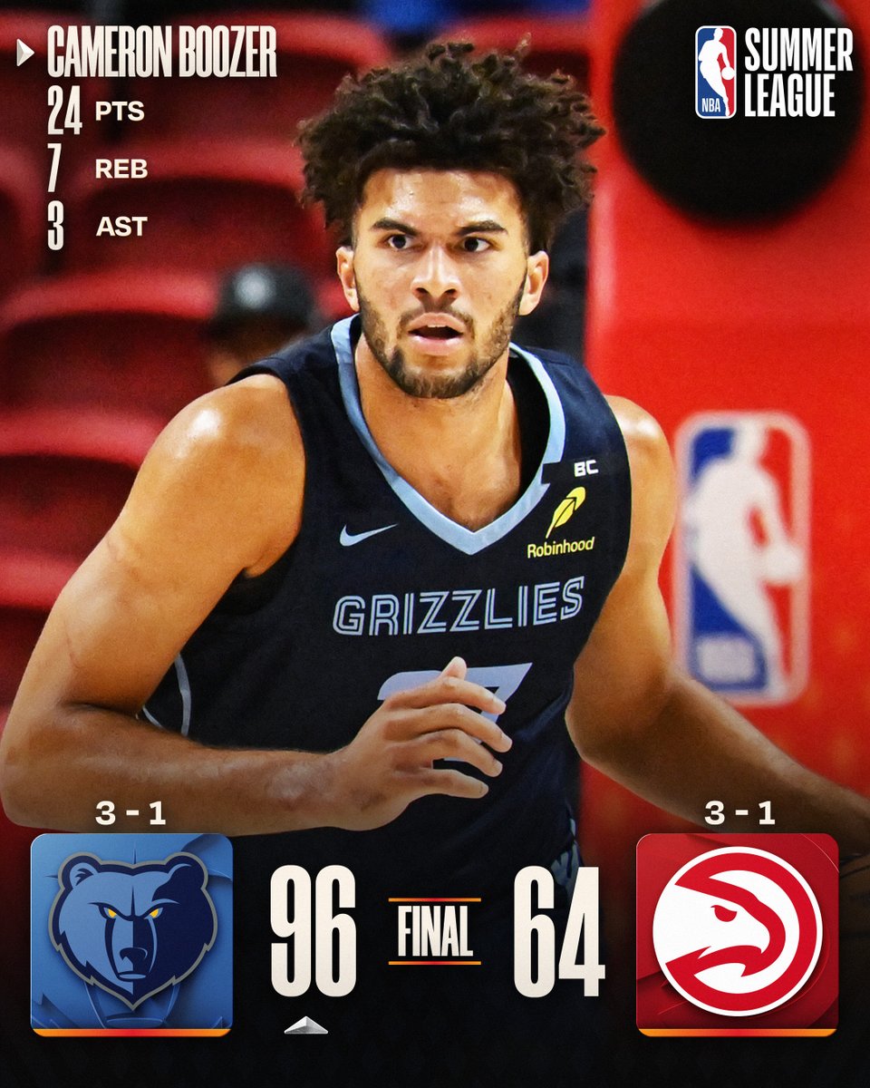 NBA tweet picture
