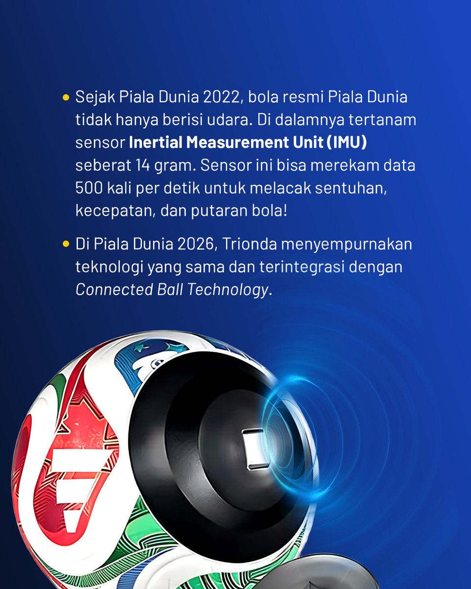 bapelkumsmg's tweet photo. Tak Sekadar Kulit Bundar! ⚽
Tahukah #TemanKI? Bola resmi Piala Dunia bukan hanya berisi udara. Di dalamnya terdapat sensor Inertial Measurement Unit (IMU) yang mampu merekam hingga 500 data per detik untuk membantu analisis pertandingan secara lebih akurat. https://t.co/QAcYRY6JtO