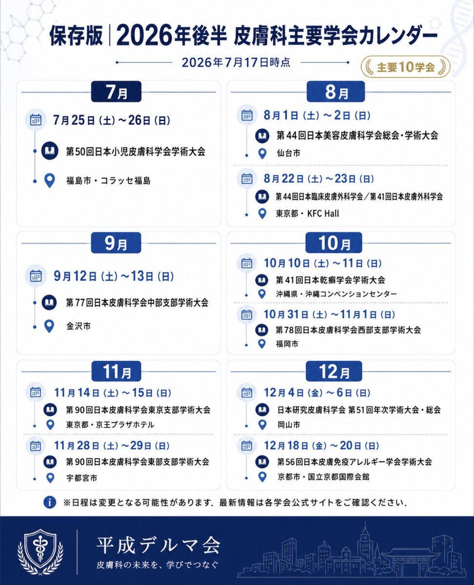 HeiseiDerma's tweet photo. 【保存版｜2026年後半 皮膚科主要学会カレンダー】

2026年後半に開催される皮膚科の主要学会を一覧にまとめました。

学会予定の確認や出張・発表準備のスケジュール管理にご活用ください。

気になる学会がある先生は忘れないように保存がおすすめです。

※2026年7月17日時点の情報です。日程・会場は変更となる可能性があるため、最新情報は各学会公式サイトをご確認ください。

平成デルマ会では若手皮膚科医に役立つ学会情報や臨床情報を発信していきます。

#平成デルマ会
#皮膚科
#皮膚科医
#学会
#学会情報
#若手医師
#研修医
#専攻医