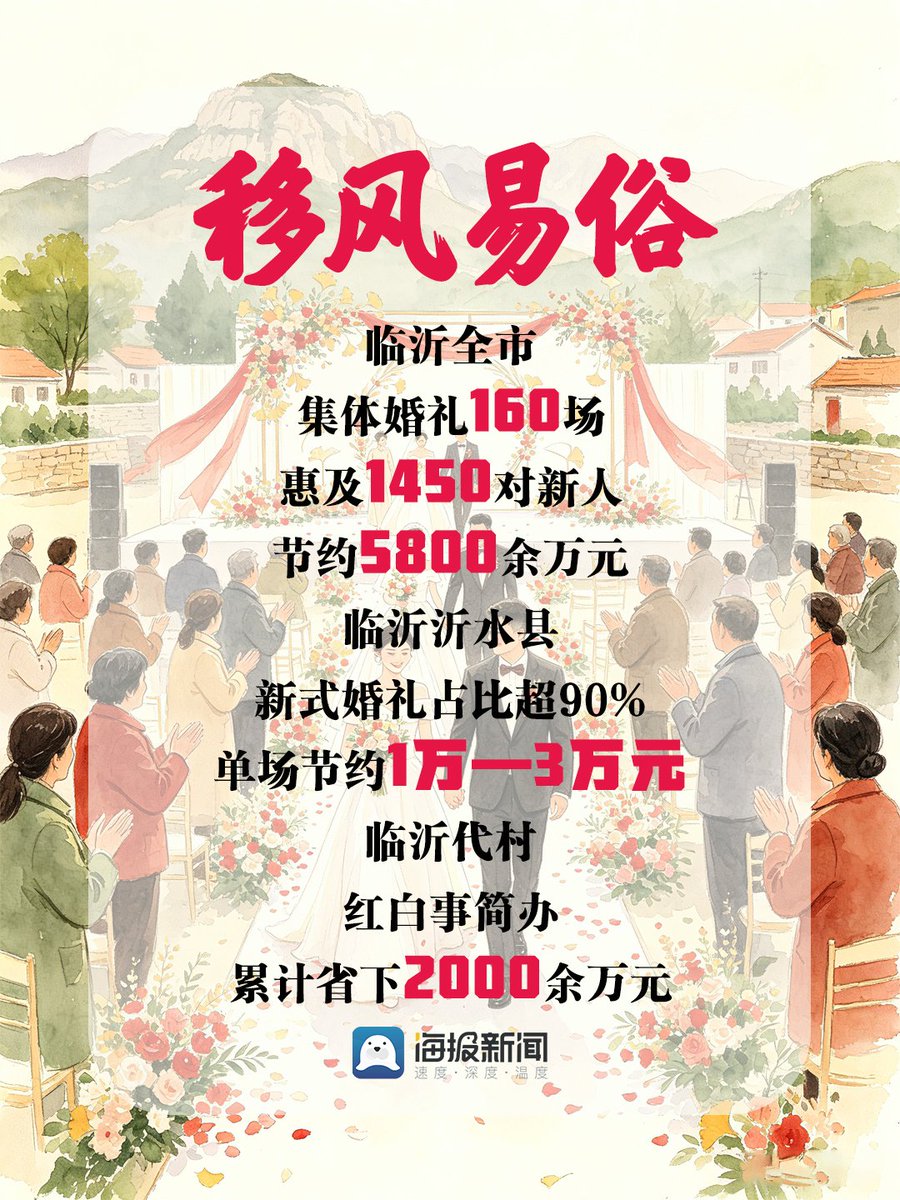 zaidecheng's tweet photo. #2026年中国文明乡风大会 https://t.co/eJRU9V5Smb