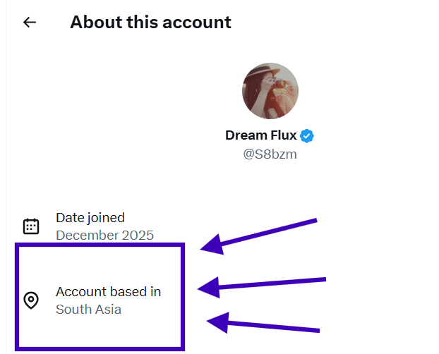 AusMachiavelli's tweet photo. @S8bzm Right - so this is what you do in SOUTH ASIA? https://t.co/q2dniWagYN