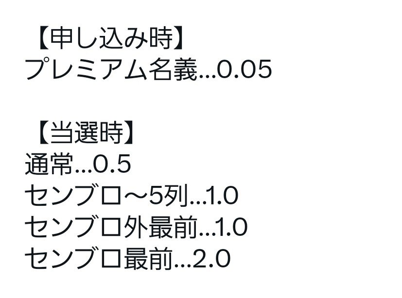peeaachcc's tweet photo. 12月公開 橋本将生主演
『お姉ちゃんの翠くん』
舞台挨拶のためチケットぴあプレミアム名義貸してくださる方募集しています。

無限回収してます♾️
貸してくださる方♡とDMお願いいたします。
#相互協力 #舞台挨拶協力  #名義協力 #timelesz譲 #timelesz求 4 https://t.co/M9X6HGIiEm