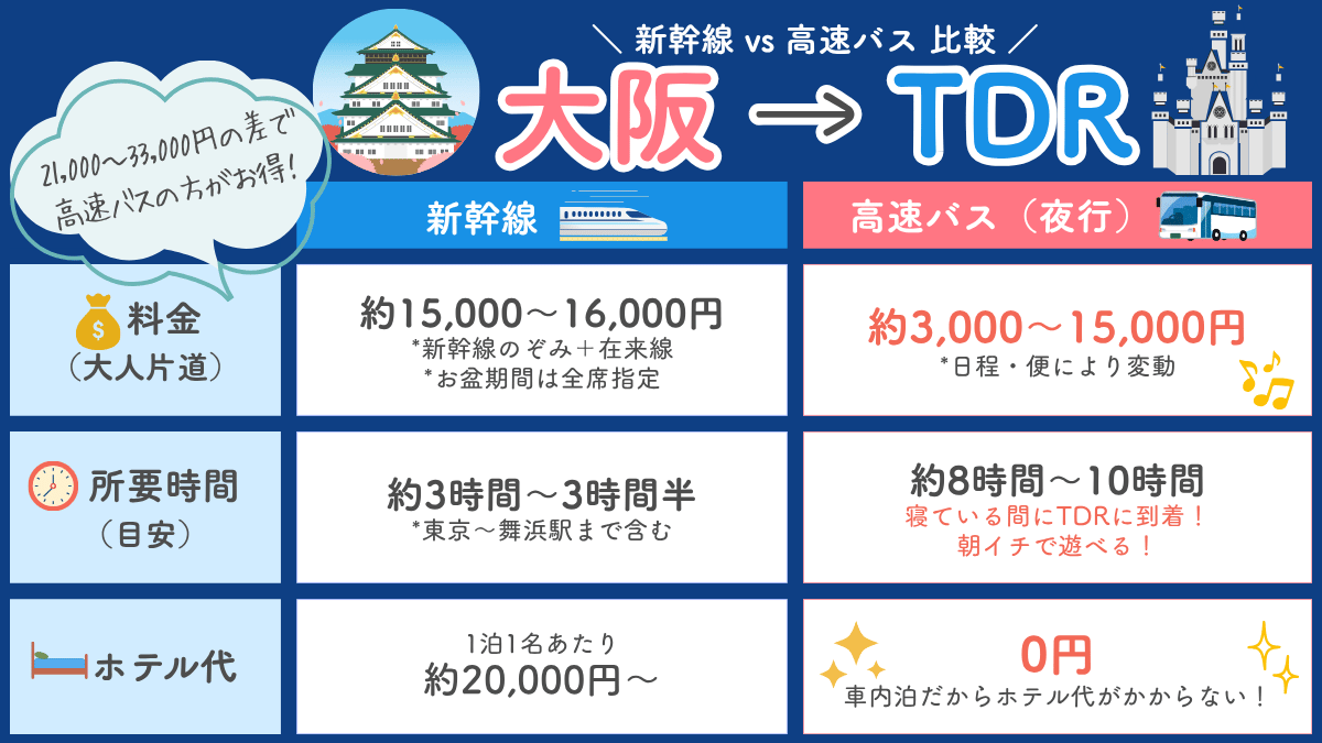 skyticket tweet picture