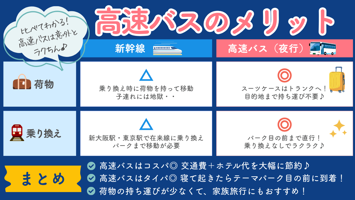 skyticket tweet picture