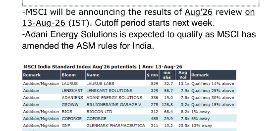 yatinmota's tweet photo. ADANI ENERGY SOLUTIONS - BIG POSITIVE NEWS - MSCI ALLOWS ASM stocks to be added on review 

IIFL Says That ADANI ENERGY SOLUTIONS to be included in upcoming MSCI Review as its now eligible after ASM / BSE rules

Total Inflows of over Rs 3300 crores, 8 times average likely for ADANIENSOL

MSCI confirms that it will update the monitoring period applied to the following Ineligible Alert Boards in the MSCI Global Investable Market Indexes (GIMI), effective from the August 2026 Index Review:

 - Bombay Stock Exchange and National Stock Exchange: Short Term and Long Term Additional Surveillance Measure (ASM)

Source: https://t.co/TiKvC6kSGo