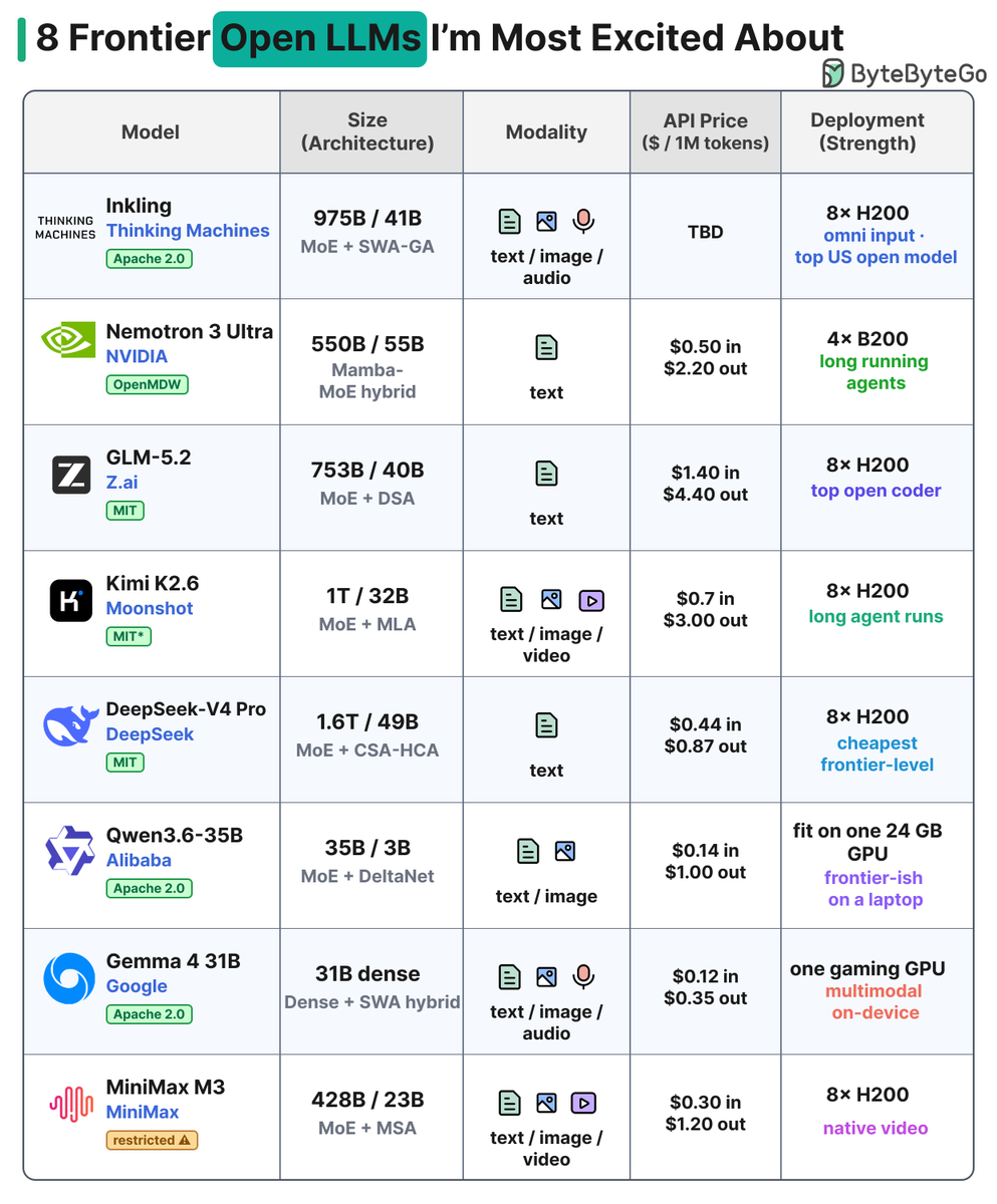 Alex Xu tweet media