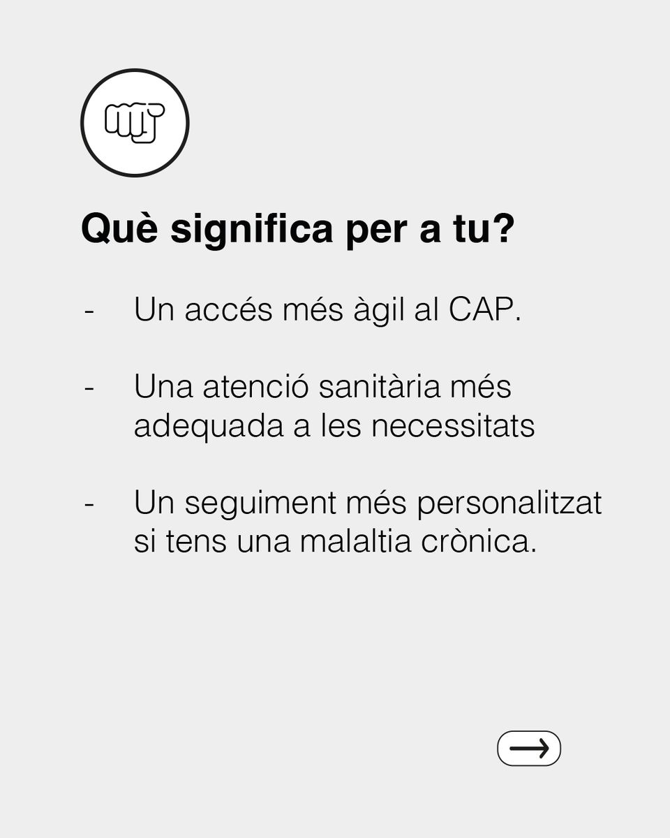 salutcat's tweet photo. ✅ Reforcem l'atenció primària com a porta d'entrada i columna vertebral del sistema de salut:

🏥 Més capacitat de resposta dels equips d'atenció primària.
🏠 Més atenció a domicili.
💙 Un seguiment més proper i continuat, especialment per a les persones amb malalties cròniques. https://t.co/vbtSNmUdc5