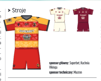 jakub_slizewski's tweet photo. Przegląd Sportowy "zepsuł" niespodziankę i zdradził jak będzie wyglądał drugi oraz trzeci komplet strojów Jagiellonii 😅 https://t.co/iqAwHr4oN6