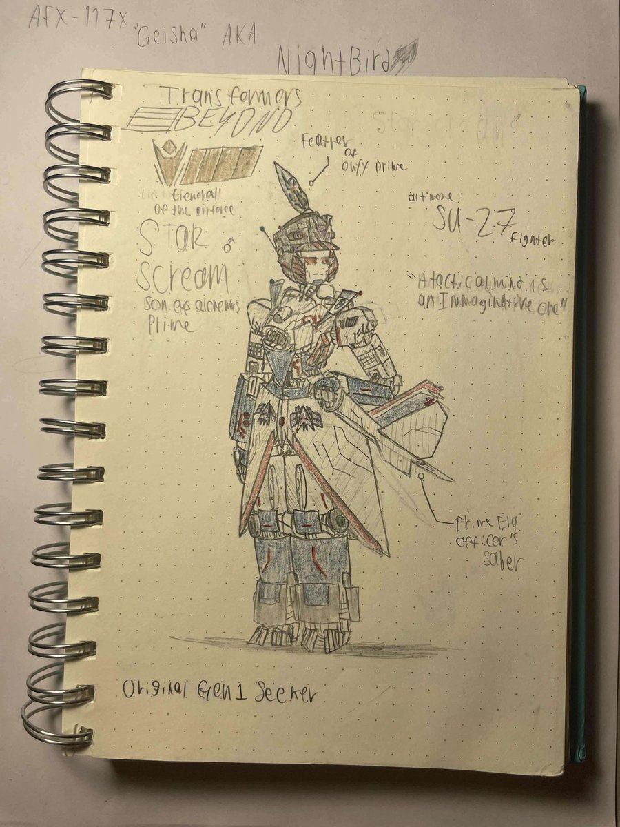 DumpsterYoutube's tweet photo. @PocketHeavy The first son of Alchemus Prime, soldier of the primes, and general of the decepticon Air Force…
Starscream https://t.co/EF2XdtLTOr