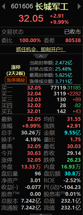 A股-趋势前瞻 tweet media