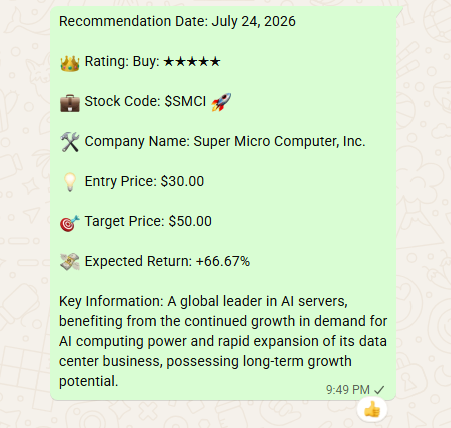 Goldanchor_'s tweet photo. Not every opportunity comes twice.

📍 $SMCI : $30 → $50? 👀

Following capital, not the crowd.

#SMCI #AI #Tech #NASDAQ #Investing https://t.co/VgsfLzTalb