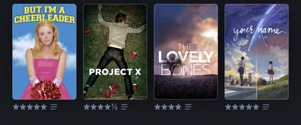 gftylerr's tweet photo. @letterboxd https://t.co/GLUKDB7PV9