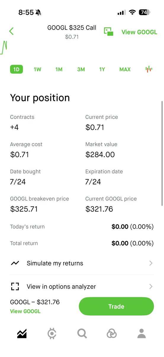 flip2to5's tweet photo. Lotto friday lets gooo! $GOOGL get in https://t.co/GPBmMLPM2E