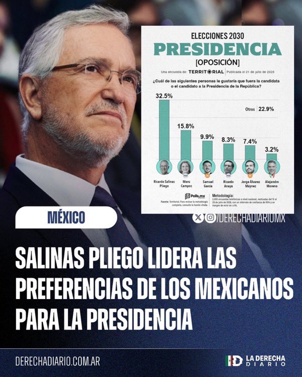 Lizgottik's tweet photo. NUEVO brote de diarrea explosiva en MÉXICO 🇲🇽 …

* la chairada va adelgazar 🤣

🤣👇🏻 https://t.co/OQYToCvOXn