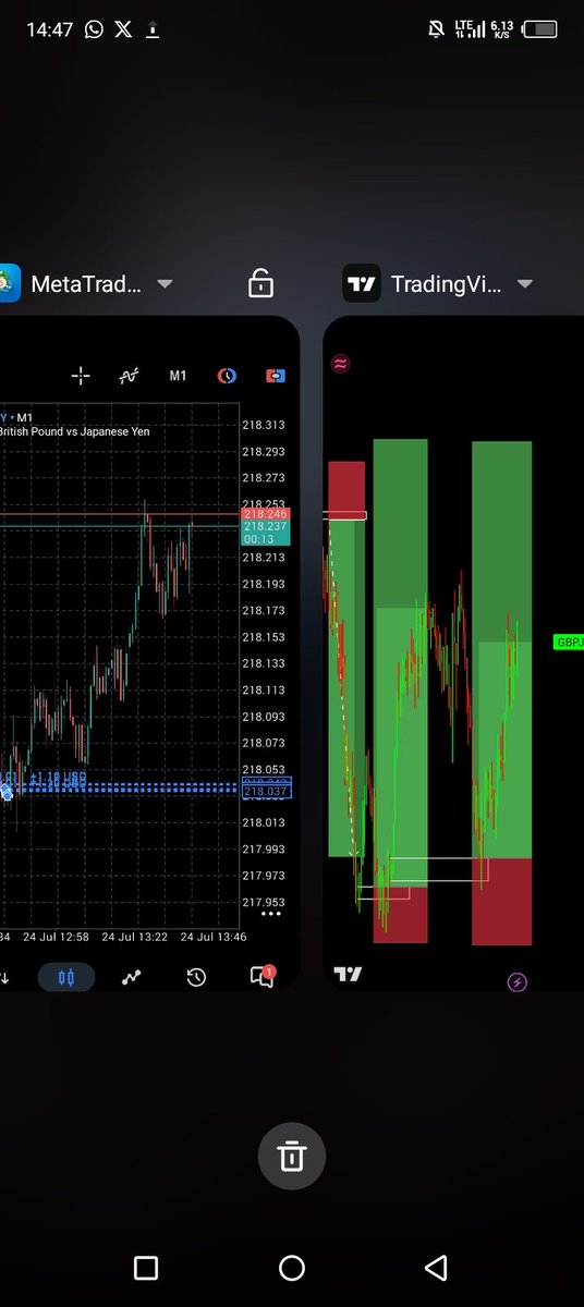 Northerner_01's tweet photo. 3-Scaling

Only once you have an income stream and developed your skillset can you look at scaling.

The most efficient way to do this is with a funded account.

But it is important to remember that less than 1% off traders pass a funded account.

So make sure you are ready. https://t.co/oH833JnDGm